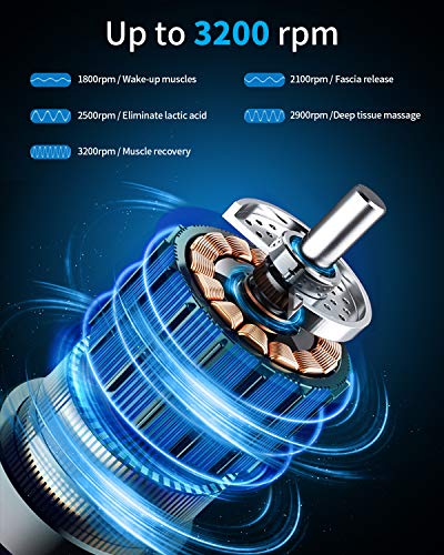 Pistola de Masaje RENPHO Pistola Masajeadora Portátil de Tejido Profundo, Pistola de Masaje Muscular de Percusión Portátil Para el Hogar Gimnasio Oficina Recuperación Alivio del Dolor, Negro