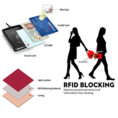 Portatarjetas de cuero genuino con monedero y espacio para 9 tarjetas (Rosa)