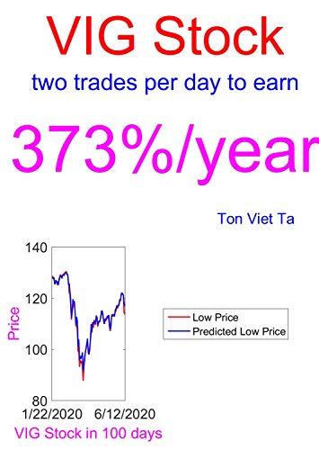 Price-Forecasting Models for Vanguard Dividend Appreciation ETF VIG Stock (Top 100 ETFs By Assets) (English Edition)