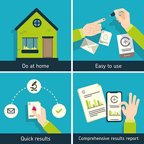 Prueba de Ferritina de CERASCREEN - Determina tu Valor de Ferritina de Forma Rápida y Sencilla desde Casa | Prueba de Ferritina | Pide tu Prueba de Ferritina Onlina Ahora Mismo