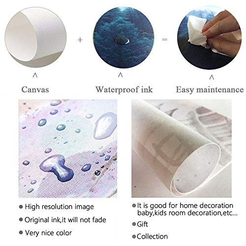 QianLei Salón de Belleza Decoración Peluquería Signos Arte de la Pared Lienzo Pintura Lash Artista Pestaña Póster Impresiones Decoración de SPA Peluquería Regalo 40x60cm sin Marco