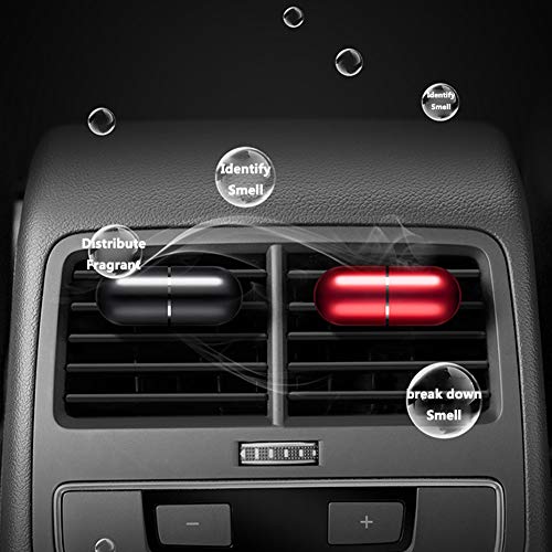 QMMD Ambientador de Coche Olor a Nuevo Difusor Capsule Shape Fragancia De Ventilación De Aire De Coche De Retro Perfume De Aire Acondicionado Difusor,Rojo