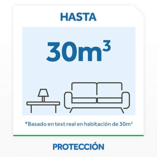 Raid - Difusor Eléctrico Anti Mosquitos Comunes y Tigre Aroma Eucalipto con Aplicador y 2 Recambios, Blanco