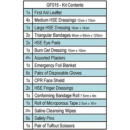 Recarga de botiquín de restauración Premium pequeño