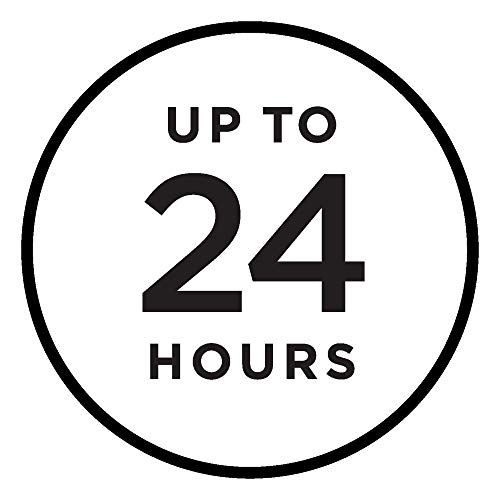 Revlon Colorstay Looks Book - Paleta de sombras de ojos Nº 910 Player