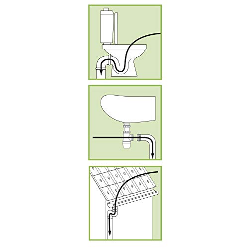 Ribitech 957 - Equipo de limpieza de alcantarillas, Gris, 10 m Diámetro 8 mm