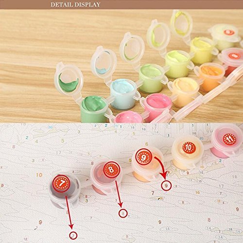 RIHE Sin Marco, Pintura por números DIY Pintura al óleo para Adultos Niños Decoraciones para el Hogar Calle Romántica 16 * 20 Pulgadas