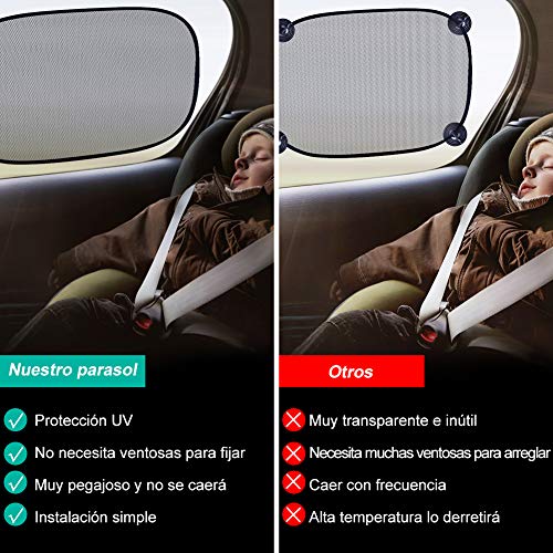 RIRGI Parasol Coche Bebe, Parasol Coche Infantil Lateral, Bloqueo de Rayos UV Nocivos, Parasoles Autoadhesivo para Proteger del Sol a Bebés y Mascotas, 2 Unidades 52x30.5CM