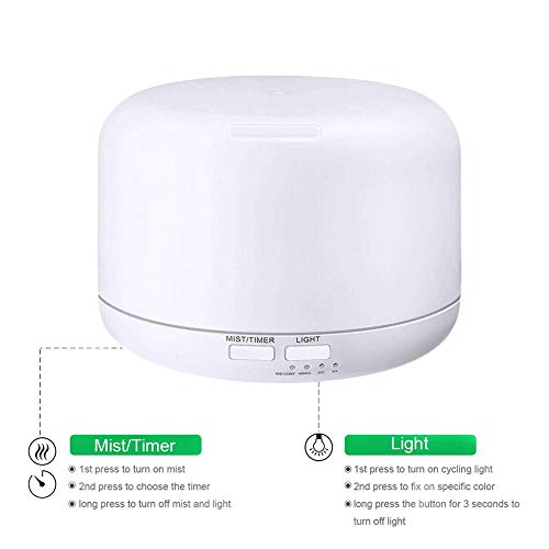 Ritapreaty Aceite Esencial difusor 300ML, Aceite del Perfume del evaporador humidificador con Temporizador y el Interruptor automático de Cierre de Seguridad y 7 Tipos de Colores de luz LED