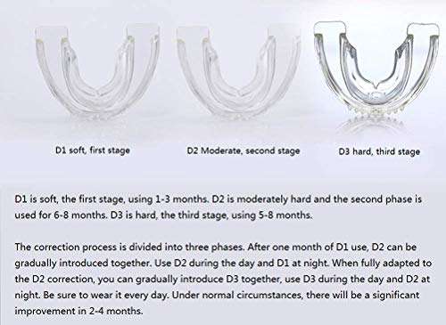 RJHY Brackets blanqueadores 4D Adult Teeth Protector Braces de Tres etapas adecuados para Hombres y Mujeres,Clear,D3