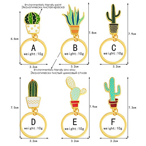 Ruikey Bolso del Llavero del Cactus Bolso Llavero del Coche Regalo Colgante para la Muchacha de Las Mujeres