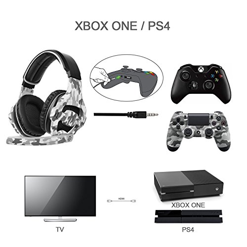 [SADES Xbox One Gaming Headset de Juego PS4], SA810 Gaming Auriculares de Juego de Auriculares para Xbox One Nuevo / PS4 / PC/Laptop/Mac/iPad/iPod (Negro y Camuflaje)
