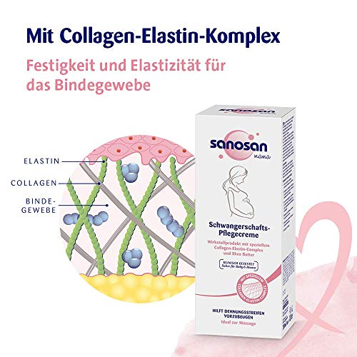 sanosan - Crema de embarazo clínicamente probada, evita estrías y estrías de embarazo, crema de cuidado sin aceite de parafina, colorantes, siliconas y parabenos (2 x 200 ml)