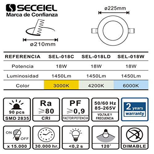 SECEIEL- Pack x 2 downlight led Placa LED Downlight 18W, luz Fria 6000k, 1450 Lúmenes Chips 2835 (2 Unid X 18W, Blanca Frio 6000k)