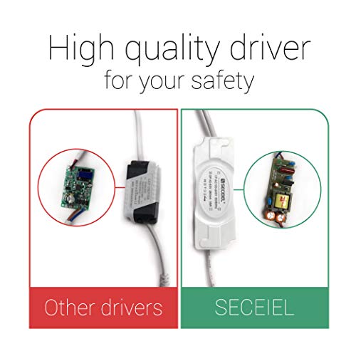 SECEIEL- Pack x 2 downlight led Placa LED Downlight 18W, luz Fria 6000k, 1450 Lúmenes Chips 2835 (2 Unid X 18W, Blanca Frio 6000k)