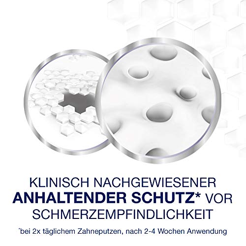 Sensodyne Pasta dentífrica Repair* & Protect, Pasta de Dientes Diaria con fluoruro, 1 x 75 ml, para Dientes sensibles al Dolor