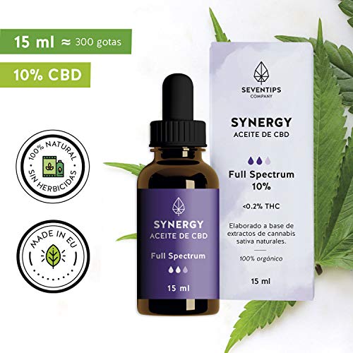 Seventips Aceite De Cañamo 10 Full Spectrum Synergy 15 Ml Tratamiento Anti-Inflamatorio Y Antioxidante 15 ml