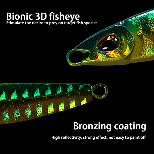 SKLEE Señuelos de Pesca, señuelos de Pesca Luminosos, Forma de Espalda arqueada aerodinámica, simulación de Ojo de pez, Parte Trasera Central, Baja Resistencia,15g
