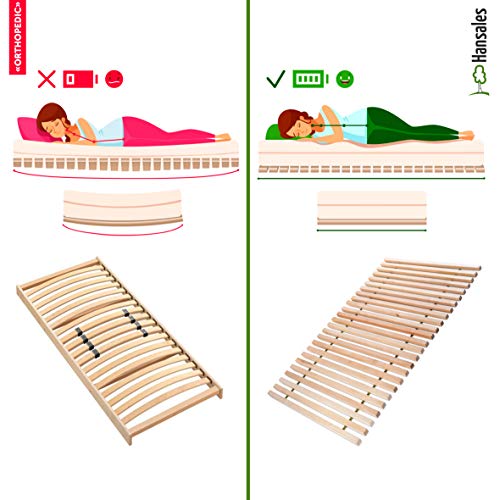 Somier Enrollable Para La Cama Individual 91,5x200cm – 300 Kg, 25 Listones – La Madera Natural de Abedul Macizo No Tratada de FSC – Los Listones Extra Firmes – Somier de Laminas Sin Bastidor Premium …