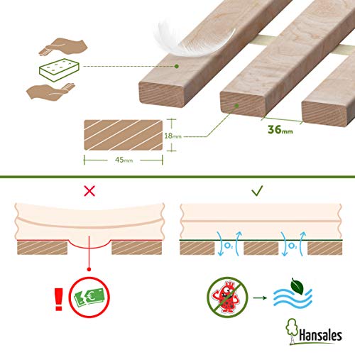 Somier Enrollable Para La Cama Individual 91,5x200cm – 300 Kg, 25 Listones – La Madera Natural de Abedul Macizo No Tratada de FSC – Los Listones Extra Firmes – Somier de Laminas Sin Bastidor Premium …