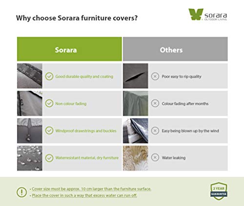 SORARA Funda Protectora Sofá de la Esquina, Gris, 300x300x90x60/90 cm