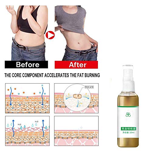 Spray Corporal Adelgazante, Quemadores de Grasa a Base de Hierbas para Mujeres Pérdida de Peso, Quemador de Grasa para pérdida de Peso Aceite anticelulítico, Crema Quemar Grasa Caliente (3PCS)