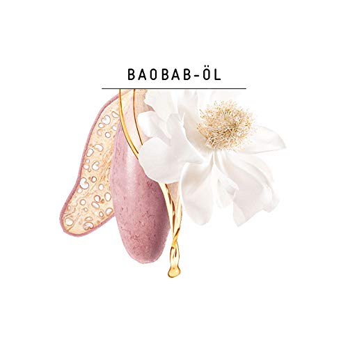 Spray para construcción profunda de Guhl con aceite de baobab – Regenera el cabello – aporta brillo y belleza – para cabello dañado – 180 ml