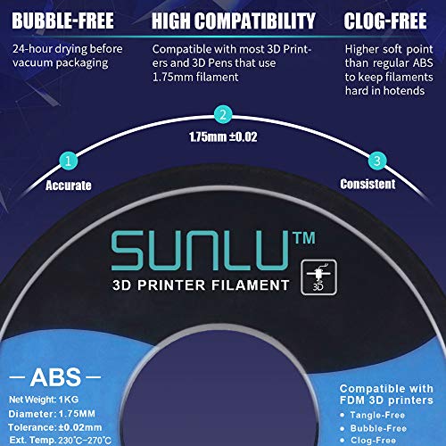 SUNLU ABS Filament 1.75mm for FDM 3D Printer, 1KG(2.2LBS) ABS 3D Filament Accuracy +/- 0.02 mm, White