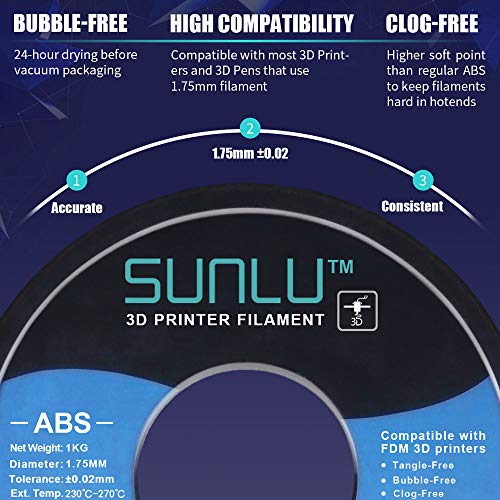 SUNLU ABS Filament 1.75mm for FDM 3D Printer, 1KG(2.2LBS) ABS 3D Filament Accuracy +/- 0.02 mm, White