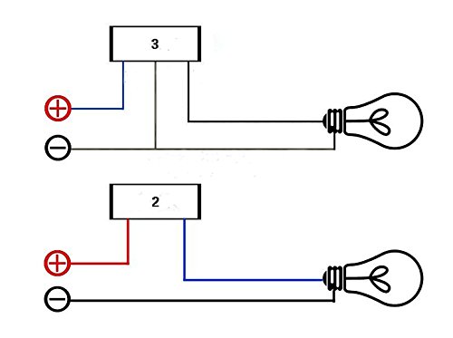 Sygjal Interruptores de botón 12V Manillar Interruptor Faros de luz antiniebla Foco LED Interruptor 3 Línea for varias motos ATV a prueba de agua Interruptores de botón pulsador ( Color : Rojo )