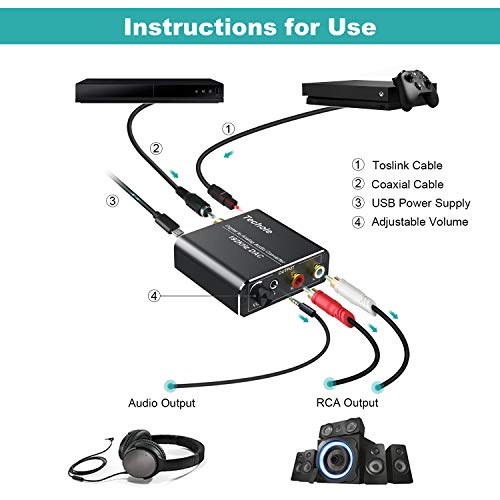 Techole Óptico a RCA con Volumen Ajustable 192kHz Óptico a Jack, Convertidor Audio Digital Óptico Coaxial Toslink a Analógico Estéreo L/R y Jack 3.5mm con Cable Óptico para PS3, PS4, Xbox, HDTV, DVD