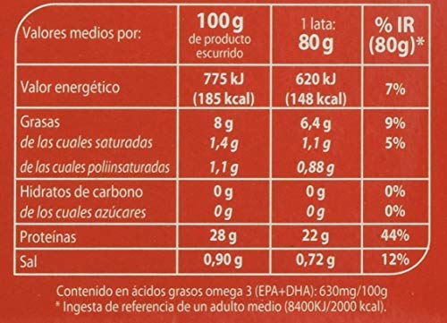 Tejero, Filetes de Melva en aceite de oliva - 5 latas