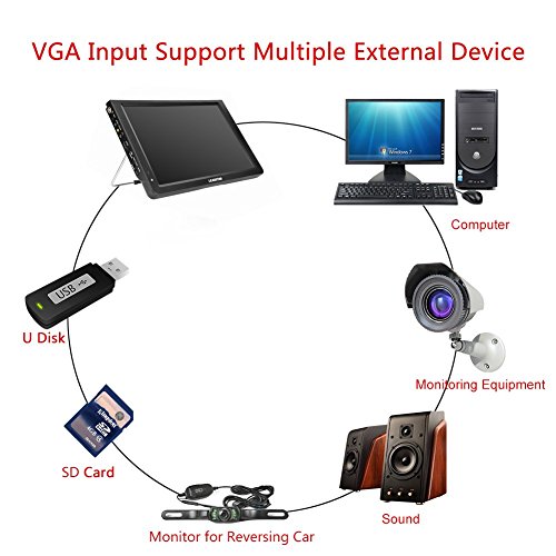 Televisor portatile HD 11.6 "TV sintonizzatore DVB-T2 / DVB-T digitale analogica atv schermo LCD con porta USB & SD / MMC, con batteria di ricarica, per Home Car en interni o all'aperto (EU)