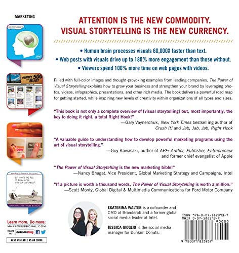 The Power of Visual Storytelling: How to Use Visuals, Videos, and Social Media to Market Your Brand