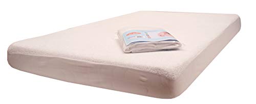Ti TIN Pack de 2 Empapadores para Capazo Bebé | Protector de Colchón Impermeable y Transpirable con Goma | Forro Rizo 100% Poliuretano Anti-Bacteriano