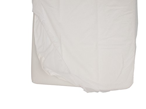 Ti TIN Pack de 2 Empapadores para Capazo Bebé | Protector de Colchón Impermeable y Transpirable con Goma | Forro Rizo 100% Poliuretano Anti-Bacteriano