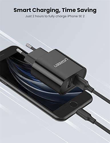 UGREEN Cargador USB Pared con 2 USB Puertos 5V 2.4A y 5V 1A Enchufe Multipuerto Europeo para iPhone XR, XS, X, 8, Samsung Galaxy A70, S7, J6, Xiami Redmi Note 7, Note 6 Pro, Huawei P10 Lite - Negro