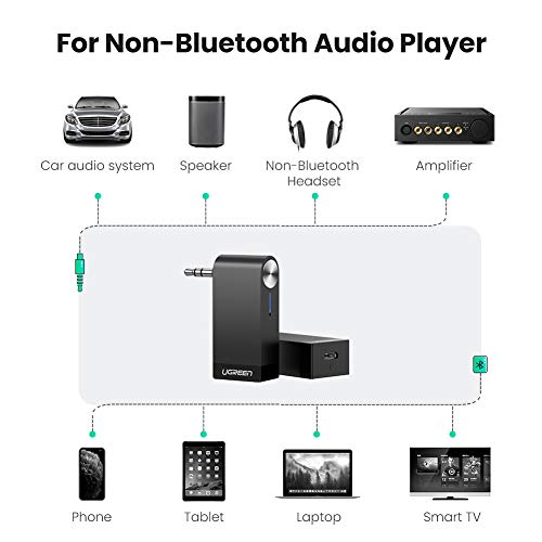 UGREEN Receptor Bluetooth 5.0, Auxiliar Bluetooth Coche con Micrófono para Llamadas Manos Libres, Adaptador Audio Jack 3.5 con EDR y A2DP HiFi Estéro para Coche, Altavoz, Auriculares, Amplificador