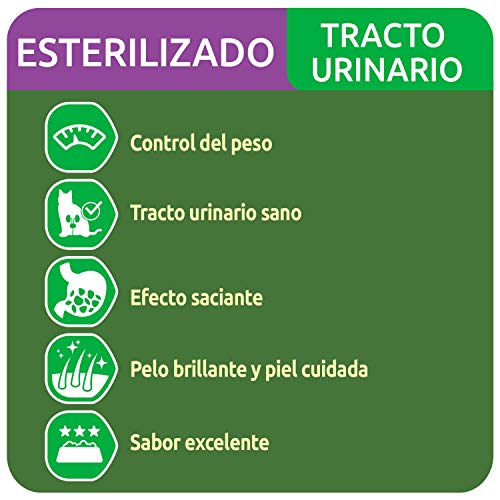 Ultima Pienso para gatos esterilizados con problemas del tracto urinario: Pack de 4 x 1.5 kg - Total: 6 kg