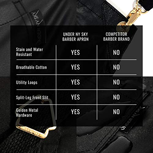 Under NY Sky Delantal de Peluquero Negro y Oro - Resistente al Agua y Manchas - Correas de Espalda Cruzada - Multi Bolsillos - Hombres, Mujeres, Peluquero, Colorista, Barbero, Barman, Chef, Salón