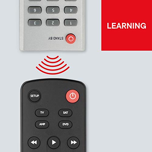 Uno para Todos urc1240 Contorno 4 Mando a Distancia