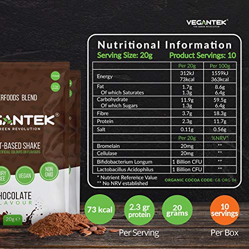 VeganTek Superalimentos10 sobres 4 en 1 Paquete básico de mezcla de proteínas Apto para Dieta Keto Apto para Mezcla Vegana de Chocolate Sin lácteos Sin soja Bajo en carbohidratos 200g