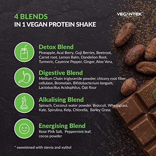 VeganTek Superalimentos10 sobres 4 en 1 Paquete básico de mezcla de proteínas Apto para Dieta Keto Apto para Mezcla Vegana de Chocolate Sin lácteos Sin soja Bajo en carbohidratos 200g