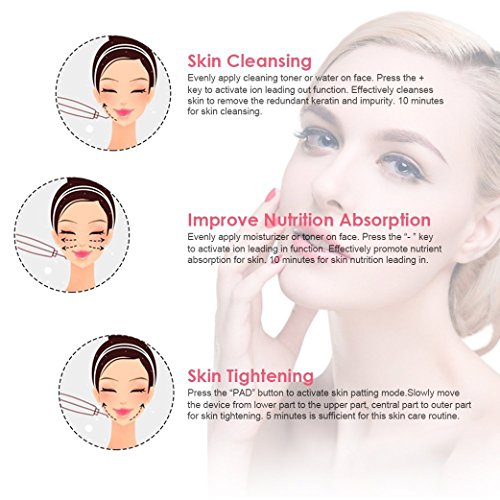 VOUMEY Dispositivo ultrasónico de limpieza de la piel facial Eliminación de la espinilla Máquina de depuración de la pala Exfoliante facial Limpiador Instrumento Limpiador de poros (blanco)