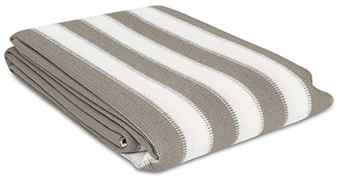 Windhager Apertura Balcón Sylt, 0,9 x 5 m, Gris/Blanco, Multicolor