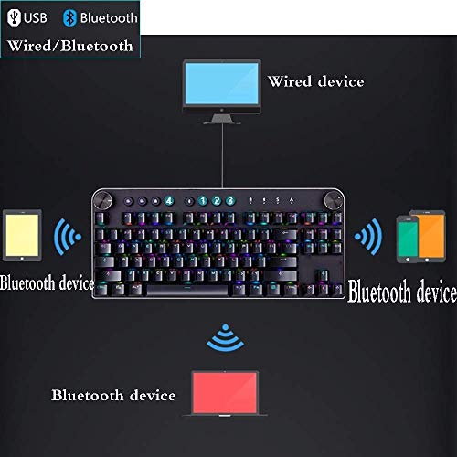 Wired teclado de la computadora teclado de máquina de escribir de teclado USB Teclado retroiluminado E-Sports Juego de teclado mecánico, sinfonía retroiluminado juego con cable / Teclado Bluetooth de