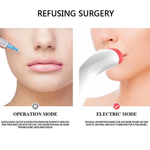 WOGQX Relleno De Labios Automático, Dispositivo De Cuidado De Dispositivo De Relleno De Labios Eléctrico De Silicona USB Fuller Lips Enhancer Plump Sexy, para Mujeres Y Niñas Halloween