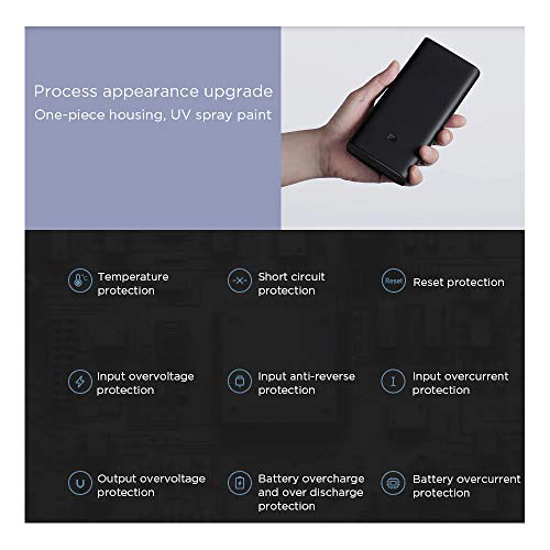 Xiaomi MI Power Bank 3 Pro ACCS 20000MAH IN