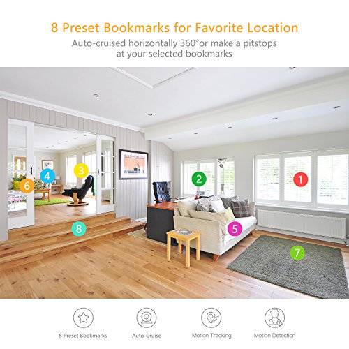 YI Cámara Domo 1080P Vigilancia IP Inalámbrico Seguridad HD Monitor de bebé 360 ° Cobertura con Visión Nocturna Detección de Movimiento - Servicio en la Nube Disponible (Negro)