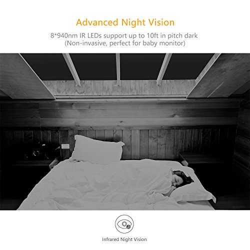 YI Cámara Domo 1080P Vigilancia IP Inalámbrico Seguridad HD Monitor de bebé 360 ° Cobertura con Visión Nocturna Detección de Movimiento - Servicio en la Nube Disponible (Negro)